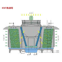 Heat source tower heat pump unit